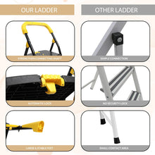 Load image into Gallery viewer, Parasnath 2 Step Yellow Diamond Mild Steel Foldable Ladder for Home - Wide Anti Skid Plastic Step Ladder for Extra Gripping 2.3 FT Ladder - Made in India - PARASNATH