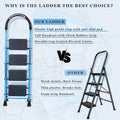 Parasnath GoUp 4 Step Foldable Steel Blue Step Ladder – Heavy-Duty and Lightweight Step Ladder with Anti-Skid Wide Plastic Steps, Safety Handle, High Reach Platform for Home, Kitchen, Office, Warehouse Use - 6 Year Manufacturer Warranty - Made in India - PARASNATH