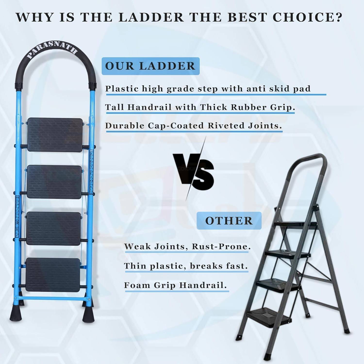 Parasnath GoUp 4 Step Foldable Steel Blue Step Ladder – Heavy-Duty and Lightweight Step Ladder with Anti-Skid Wide Plastic Steps, Safety Handle, High Reach Platform for Home, Kitchen, Office, Warehouse Use - 6 Year Manufacturer Warranty - Made in India - PARASNATH