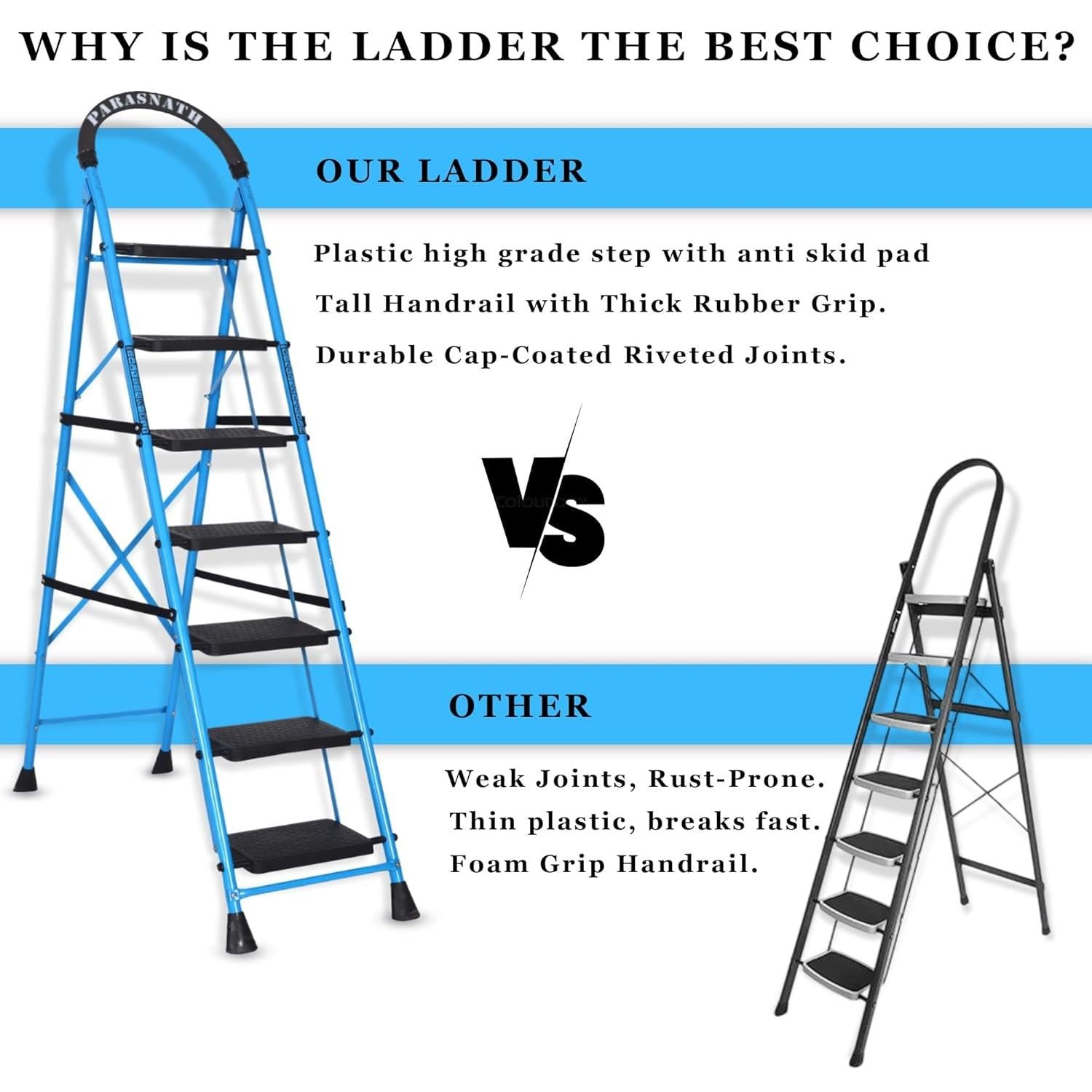 Parasnath GoUp 7 Step Foldable Steel Blue Step Ladder – Heavy-Duty and Lightweight Step Ladder with Anti-Skid Wide Plastic Steps, Safety Handle, High Reach Platform for Home, Kitchen, Office, Warehouse Use - 6 Year Manufacturer Warranty - Made in India - PARASNATH