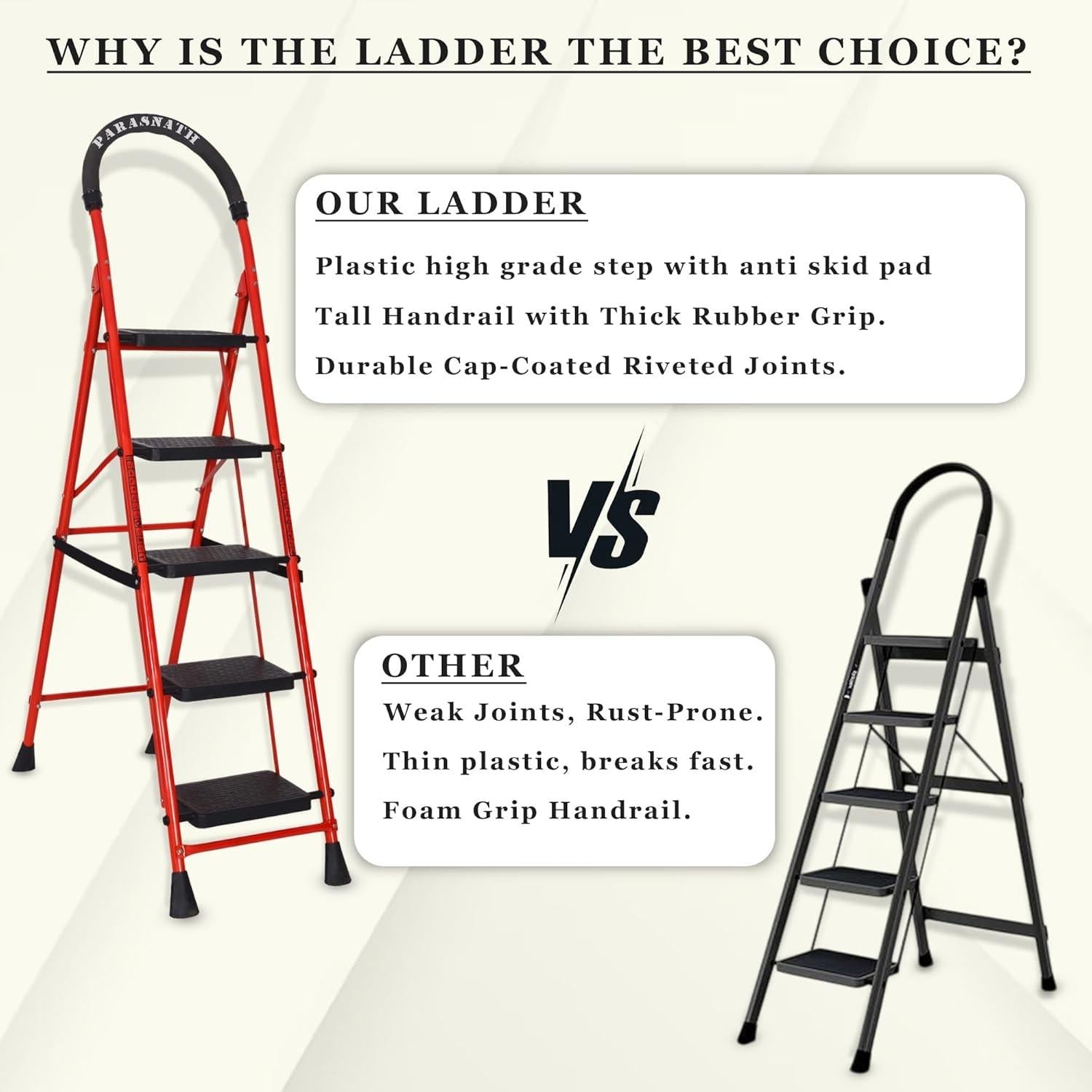 Parasnath GoUp 5 Step Foldable Steel Red Step Ladder – Heavy-Duty and Lightweight Step Ladder with Anti-Skid Wide Plastic Steps, Safety Handle, High Reach Platform for Home, Kitchen, Office, Warehouse Use - 6 Year Manufacturer Warranty - Made in India - PARASNATH