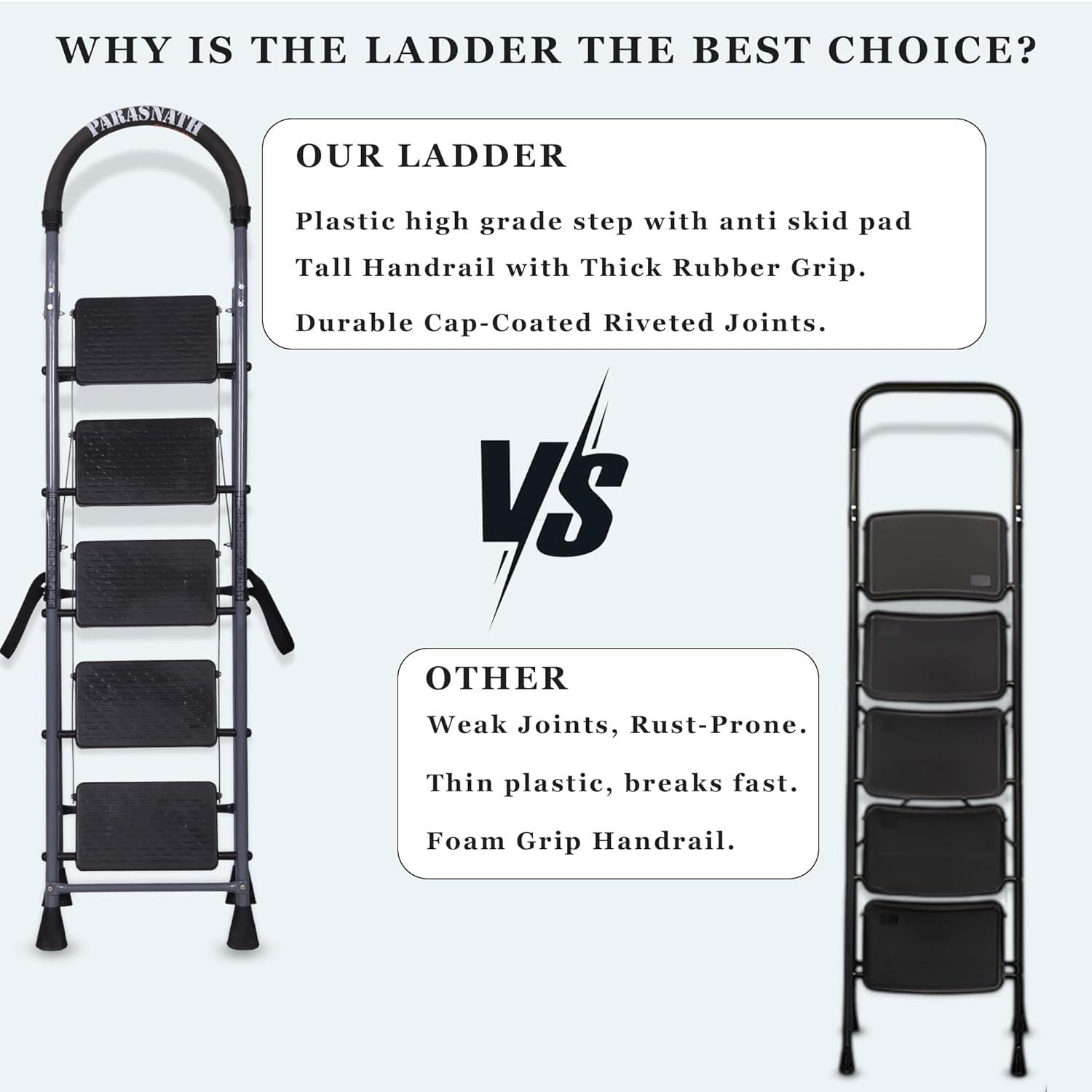 Parasnath GoUp 5 Step Foldable Steel Grey Step Ladder – Heavy-Duty and Lightweight Step Ladder with Anti-Skid Wide Plastic Steps, Safety Handle, High Reach Platform for Home, Kitchen, Office, Warehouse Use - 6 Year Manufacturer Warranty - Made in India - PARASNATH
