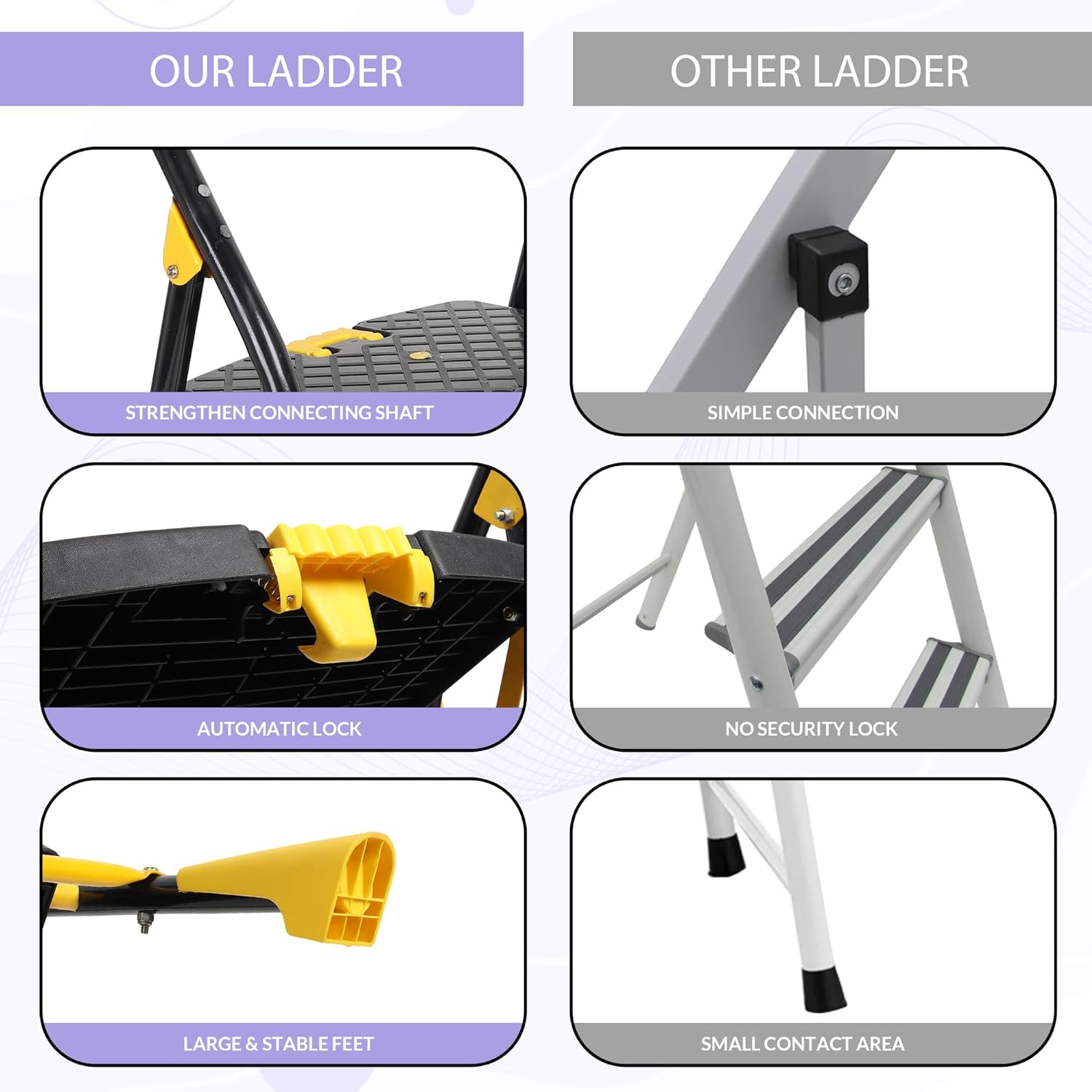 Parasnath 3 Step Yellow Diamond Mild Steel Foldable Ladder for Home - Wide Anti Skid Plastic Step Ladder for Extra Gripping (Yellow &amp; Black Colour) 3.3 FT Ladder - Made in India - PARASNATH