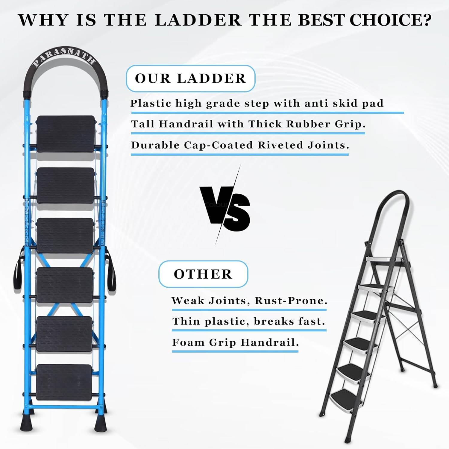Parasnath GoUp 6 Step Foldable Steel Blue Step Ladder – Heavy-Duty and Lightweight Step Ladder with Anti-Skid Wide Plastic Steps, Safety Handle, High Reach Platform for Home, Kitchen, Office, Warehouse Use - 6 Year Manufacturer Warranty - Made in India - PARASNATH