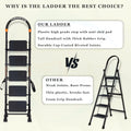 Parasnath GoUp 5 Step Foldable Steel Black Step Ladder – Heavy-Duty and Lightweight Step Ladder with Anti-Skid Wide Plastic Steps, Safety Handle, High Reach Platform for Home, Kitchen, Office, Warehouse Use - 6 Year Manufacturer Warranty - Made in India - PARASNATH