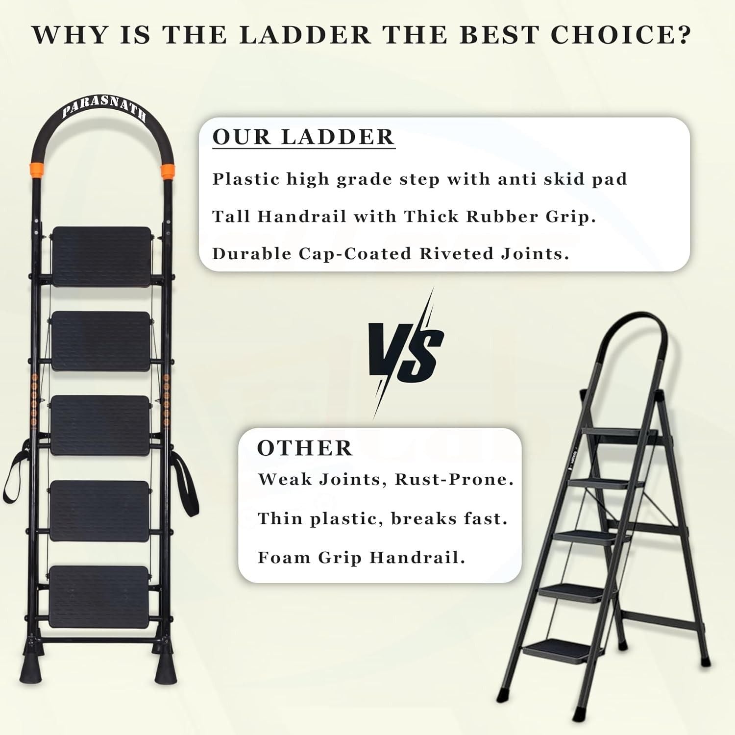 Parasnath GoUp 5 Step Foldable Steel Black Step Ladder – Heavy-Duty and Lightweight Step Ladder with Anti-Skid Wide Plastic Steps, Safety Handle, High Reach Platform for Home, Kitchen, Office, Warehouse Use - 6 Year Manufacturer Warranty - Made in India - PARASNATH