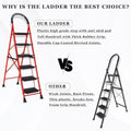 Parasnath GoUp 6 Step Foldable Steel Red Step Ladder – Heavy-Duty and Lightweight Step Ladder with Anti-Skid Wide Plastic Steps, Safety Handle, High Reach Platform for Home, Kitchen, Office, Warehouse Use - 6 Year Manufacturer Warranty - Made in India - PARASNATH