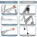 Parasnath 4 Step EasyDay Folding Ladder – Durable Aluminium Step Ladder with Tool Tray, Non-Slip Steps, Lightweight and Compact for Home, Kitchen, Office Use – 6 Year Warranty – Made in India (Orange & Silver Color) - PARASNATH