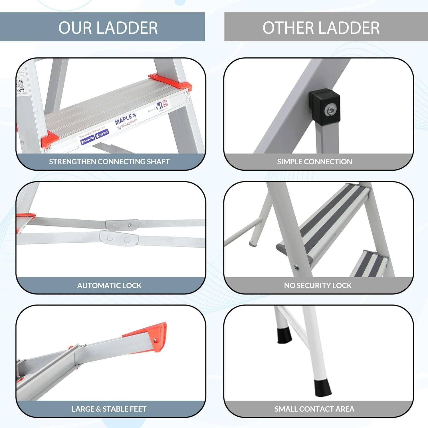 Parasnath 4 Step EasyDay Folding Ladder – Durable Aluminium Step Ladder with Tool Tray, Non-Slip Steps, Lightweight and Compact for Home, Kitchen, Office Use – 6 Year Warranty – Made in India (Orange & Silver Color) - PARASNATH