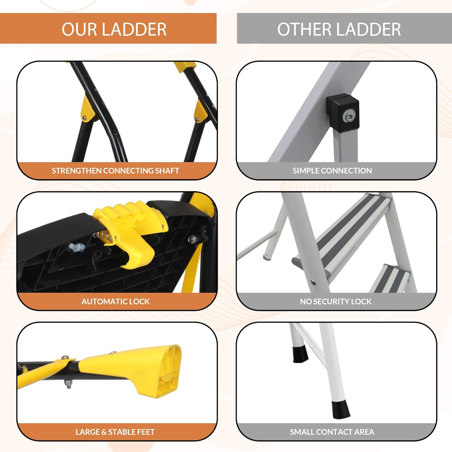 Parasnath 4 Step Yellow Diamond Mild Steel Foldable Ladder for Home - Wide Anti Skid Plastic Step Ladder for Extra Gripping 4.2 FT Ladder - Made in India - PARASNATH
